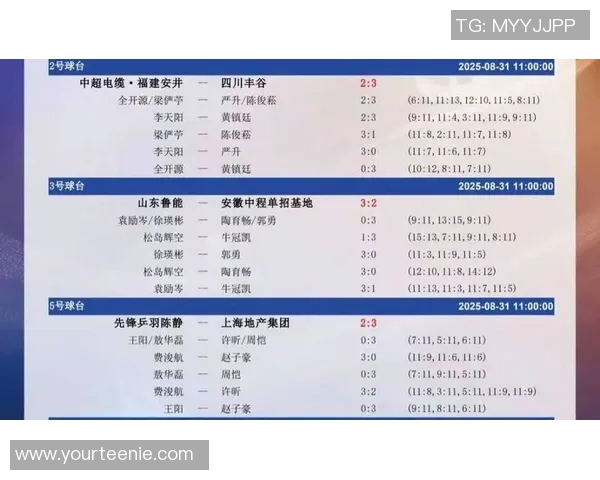 上海乒乓球队在钻石联赛中以70分稳居积分榜首位
